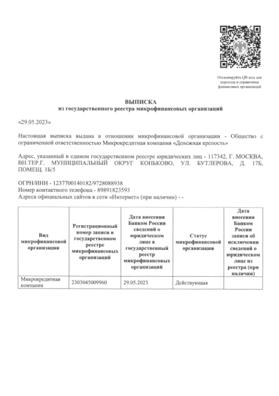 Лицензия Finters (ООО МКК «Денежная крепость»)