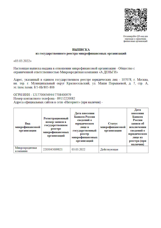 Лицензия Альфа Деньги (ООО МКК «А Деньги»)
