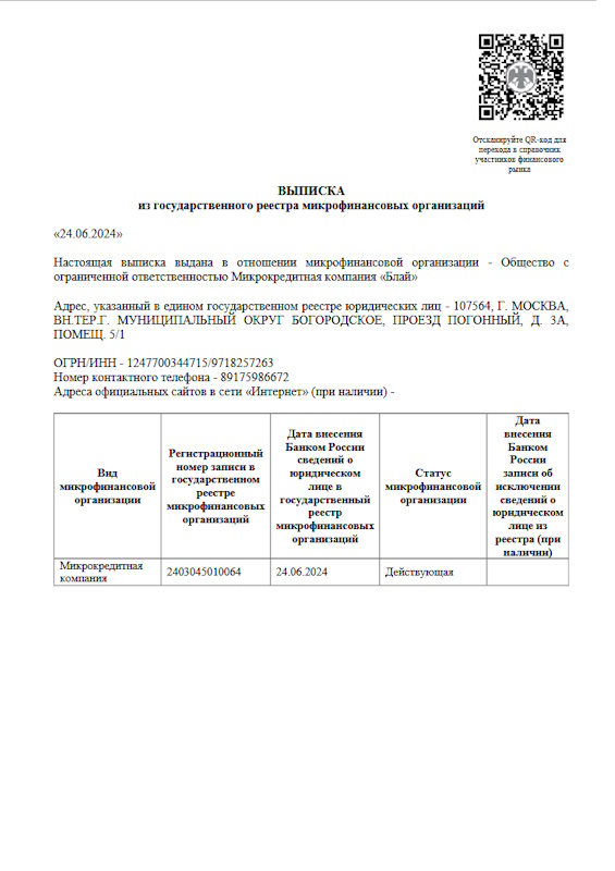 Лицензия ЛайкЗайм (ООО МКК «Блай»)