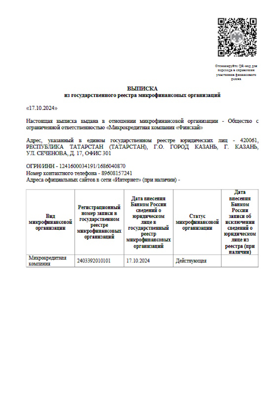 Лицензия FinFive (ООО МКК «Финскай»)