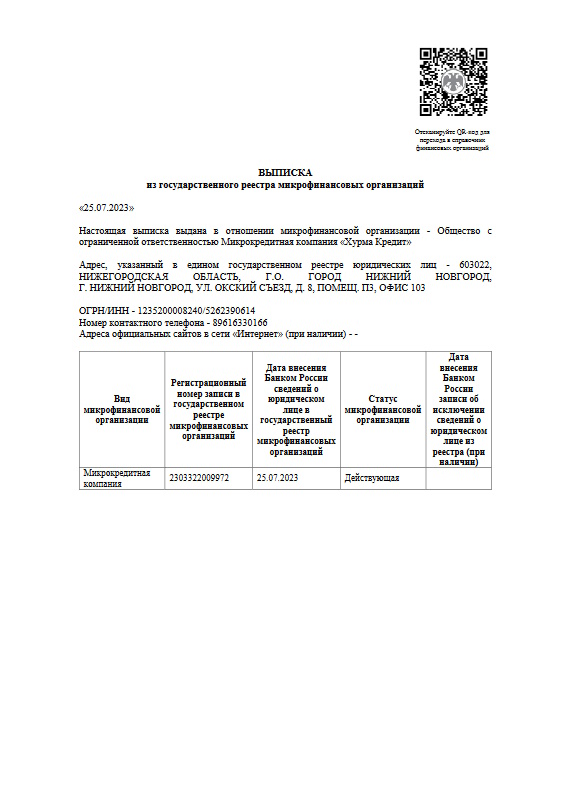 Лицензия Хурма Кредит (ООО «Хурма Кредит МКК»)