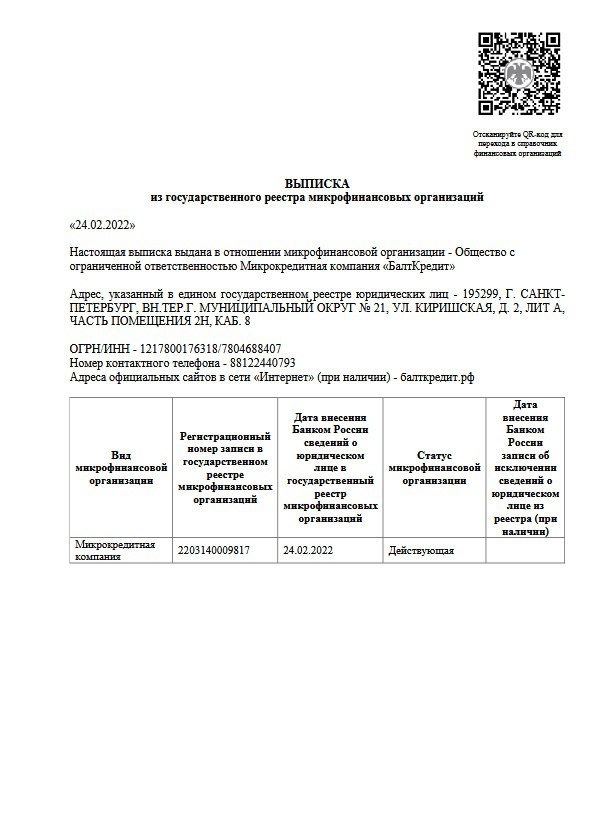 Лицензия MFOBank (ООО МКК «БалтКредит»)