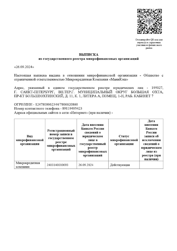 Лицензия МаниКэш (ООО МКК «МаниКэш»)
