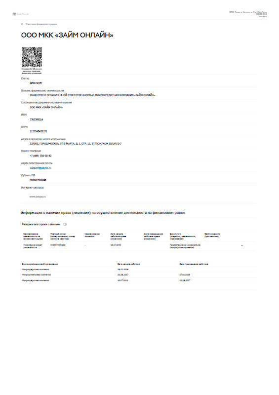 Лицензия Pay P.S. (ООО МКК «Займ Онлайн»)