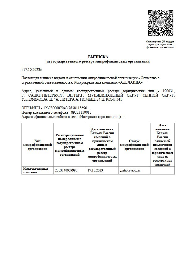Лицензия Простой вопрос (ООО МКК «Аделаида»)