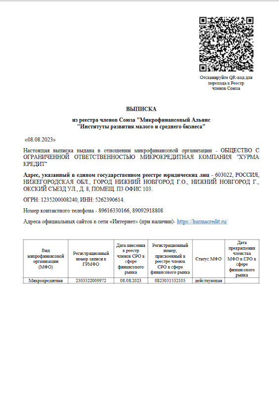 Регистрация ООО «Хурма Кредит МКК»