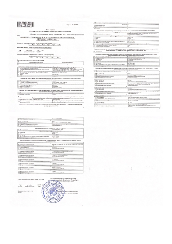 Регистрация ООО МКК «Фастмани.ру»